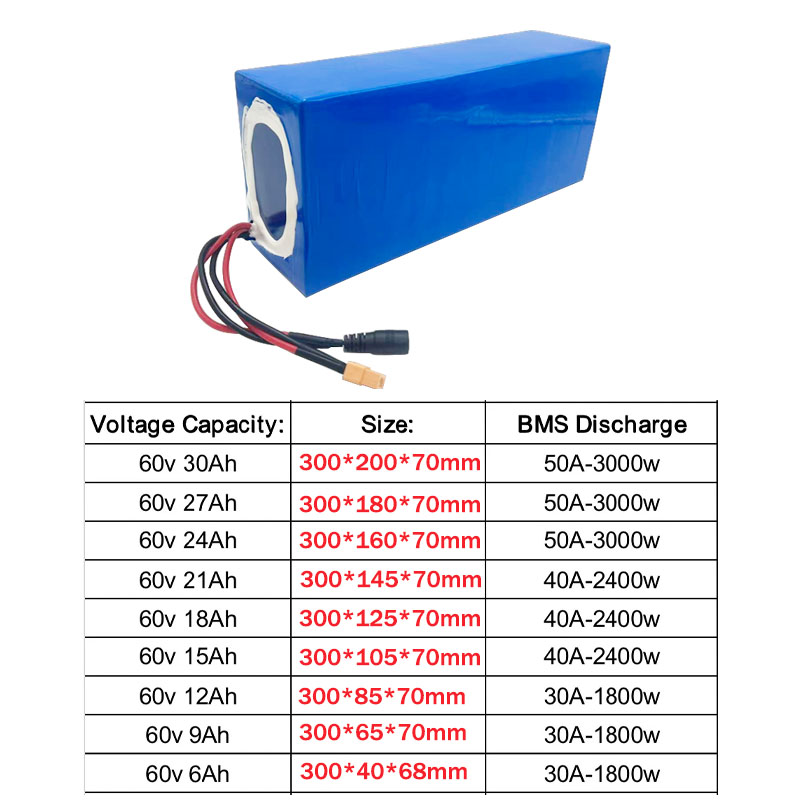 New 60V 16S2P-10P/6Ah-30Ah Lit - 60V 30Ah Electric Scooter Battery 评论和价格
