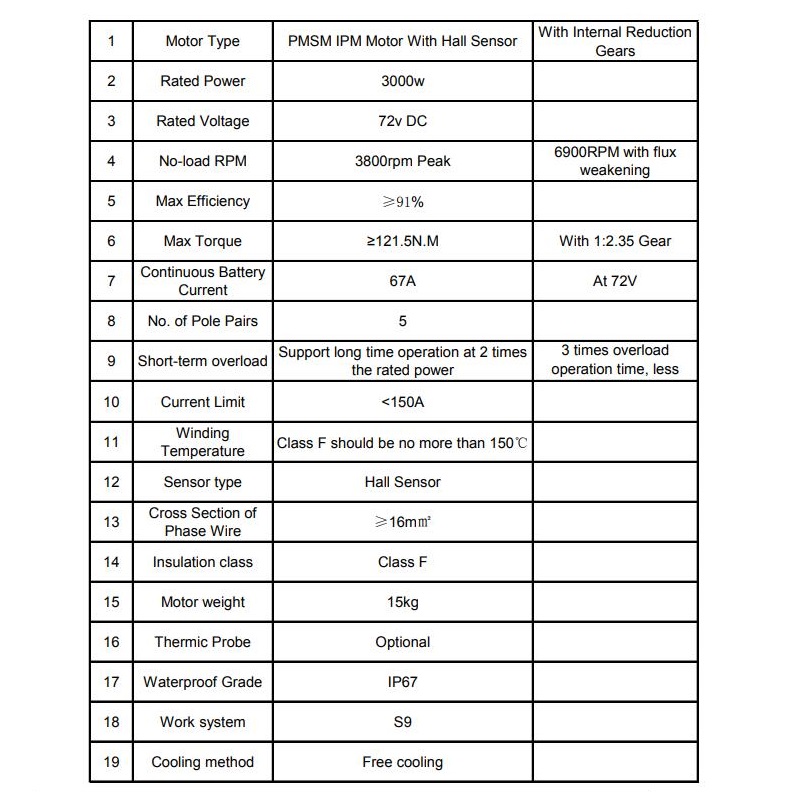 QS138 70H V3 3000W Mid-Drive M - Mid Drive Motor Kit 72V 3000W 评论和价格