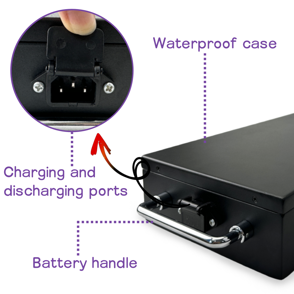 60V for Harley Electric Vehicl - 60V 30Ah Electric Scooter Battery 评论和价格